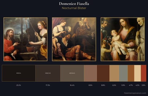 Domenico Fiasella Palette 5