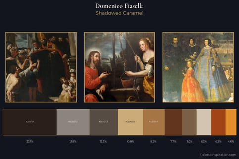 Domenico Fiasella Master Palette