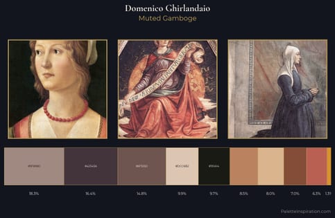 Domenico Ghirlandaio Palette 6 - Muted Gamboge