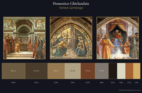 Domenico Ghirlandaio Palette 7
