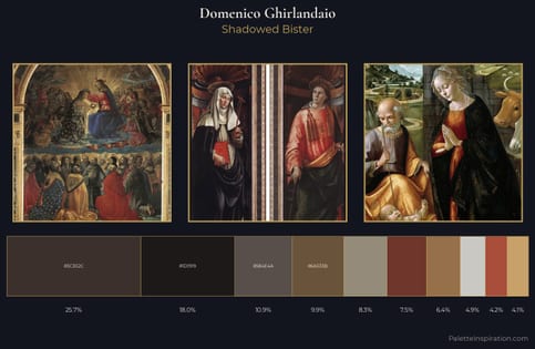 Domenico Ghirlandaio Palette 10 - Shadowed Bister