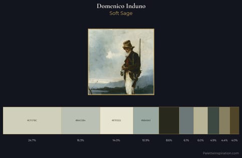 Domenico Induno Palette 2