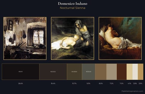 Domenico Induno Palette 7 - Nocturnal Sienna