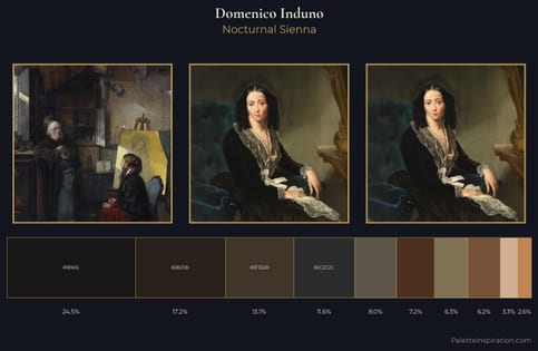 Domenico Induno Palette 8 - Nocturnal Sienna
