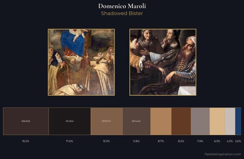 Domenico Maroli Palette 1 - Shadowed Bister