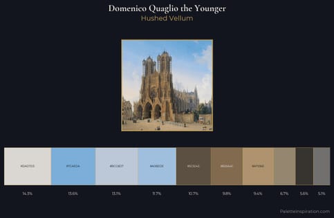 Domenico Quaglio the Younger Palette 1