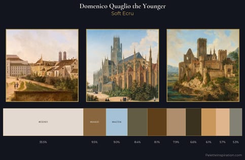 Domenico Quaglio the Younger Palette 2 - Soft Ecru