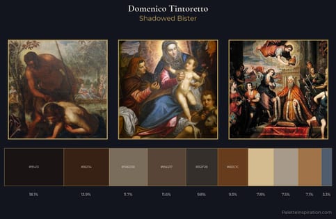 Domenico Tintoretto Palette 5 - Shadowed Bister