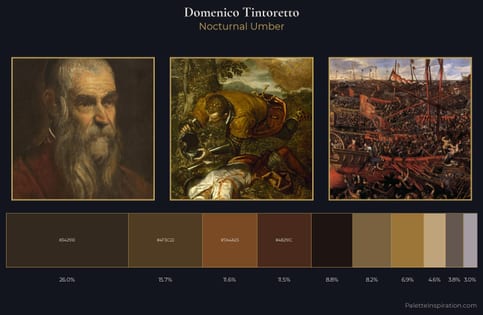 Domenico Tintoretto Palette 7 - Nocturnal Umber
