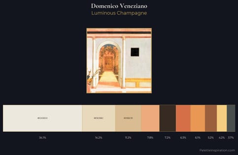 Domenico Veneziano Palette 1
