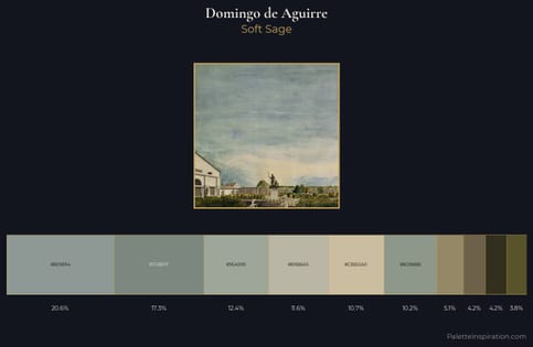 Domingo de Aguirre Palette 1