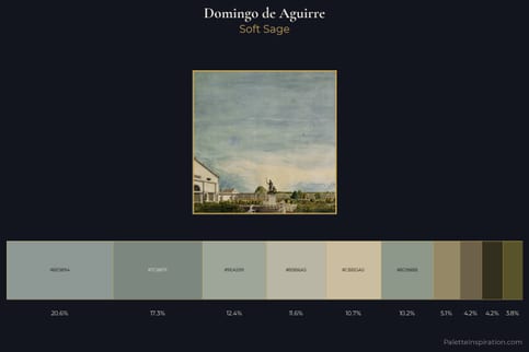 Domingo de Aguirre Master Palette