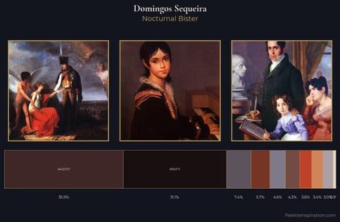 Domingos Sequeira Palette 4 - Nocturnal Bister
