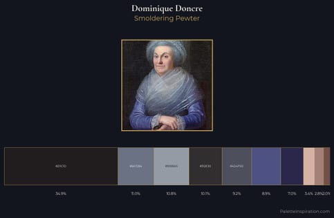 Dominique Doncre Palette 2