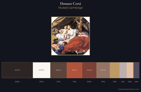 Donato Creti Palette 1 - Muted Gamboge