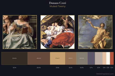 Donato Creti Master Palette