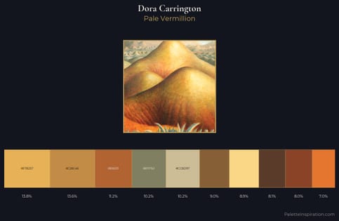 Dora Carrington Palette 1