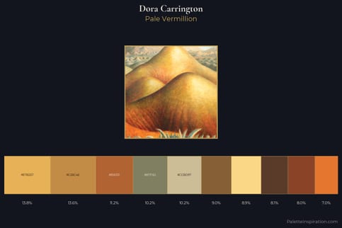Dora Carrington Master Palette