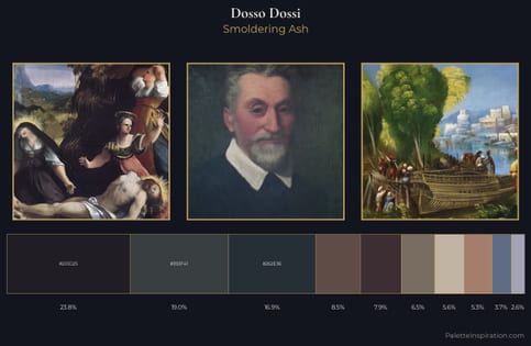Dosso Dossi Palette 6