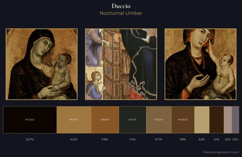 Duccio Palette 13 - Nocturnal Umber