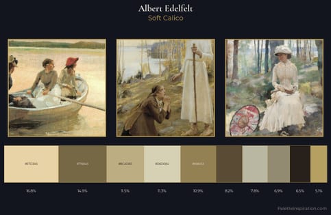 Albert Edelfelt Palette 2
