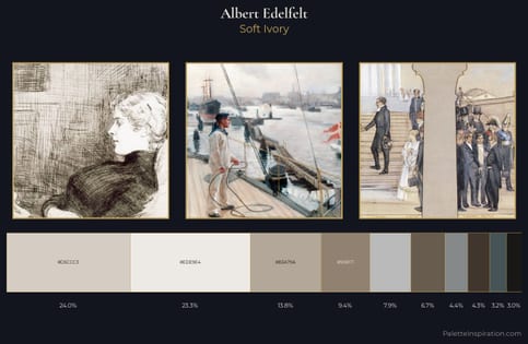 Albert Edelfelt Palette 3
