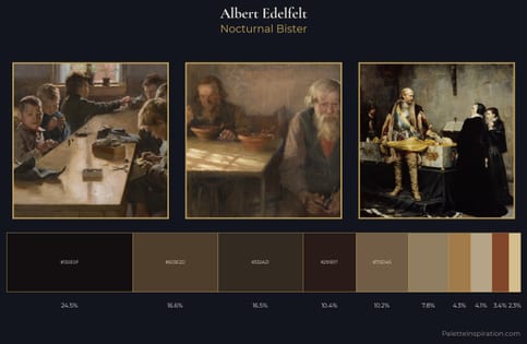 Albert Edelfelt Palette 9