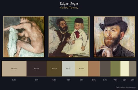 Edgar Degas Palette 4 - Veiled Tawny