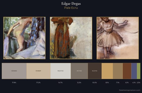 Edgar Degas Palette 5 - Pale Ecru