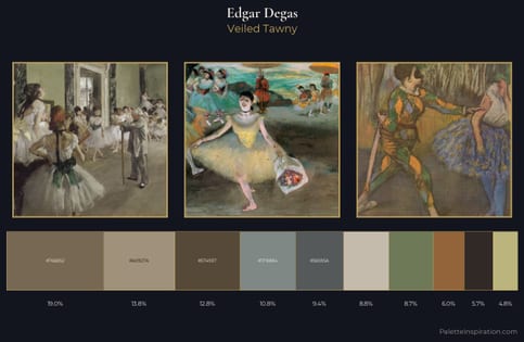 Edgar Degas Palette 8