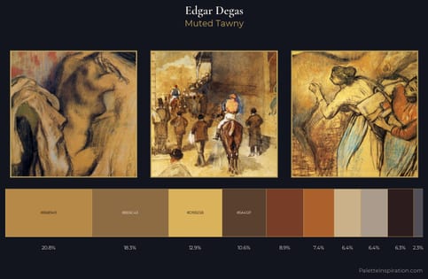 Edgar Degas Palette 11