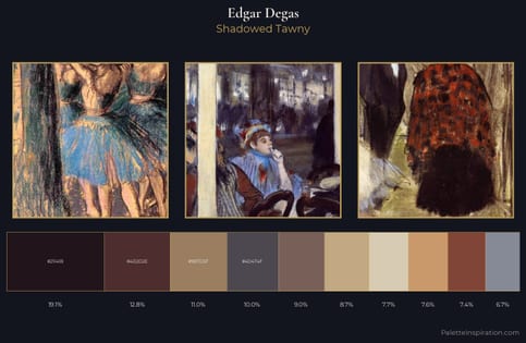 Edgar Degas Palette 12