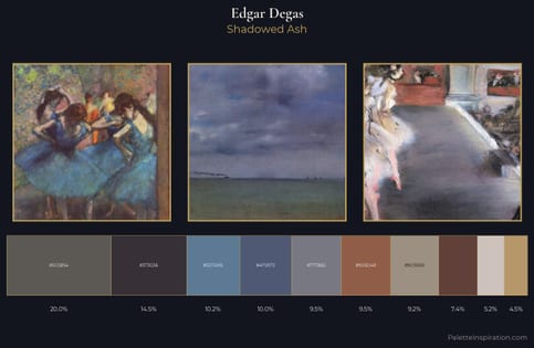 Edgar Degas Palette 13