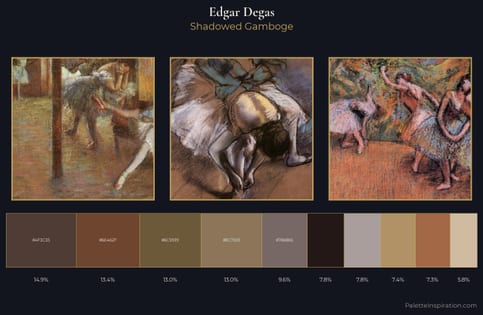 Edgar Degas Palette 15