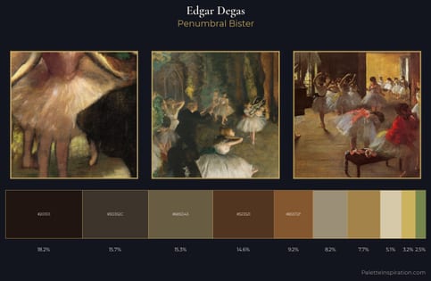 Edgar Degas Palette 16 - Penumbral Bister