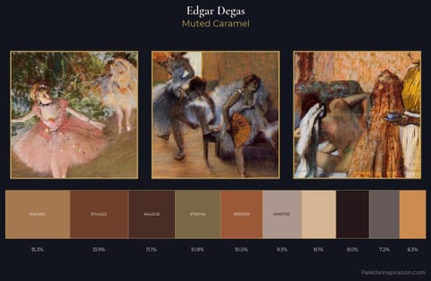 Edgar Degas Palette 17