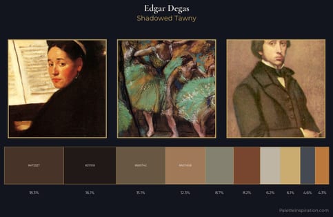 Edgar Degas Palette 18
