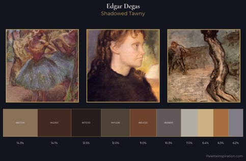 Edgar Degas Palette 19