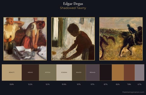 Edgar Degas Palette 21