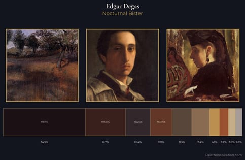 Edgar Degas Palette 23
