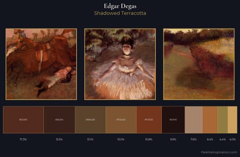 Edgar Degas Palette 24