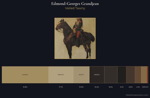 Edmond-Georges Grandjean Palette 4