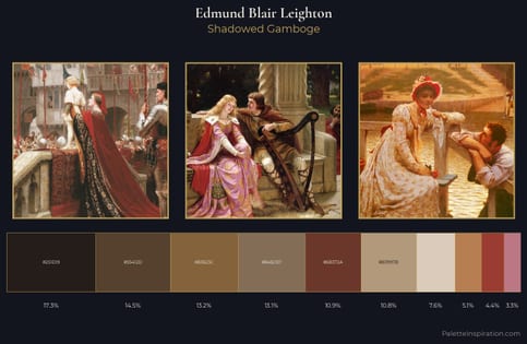 Edmund Blair Leighton Palette 5