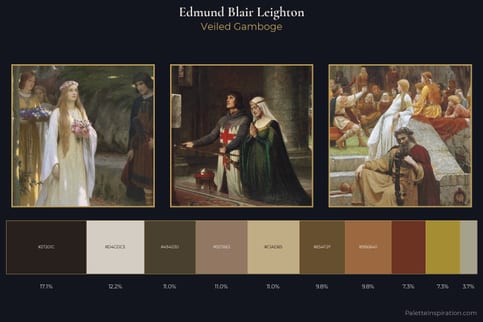 Edmund Blair Leighton Master Palette