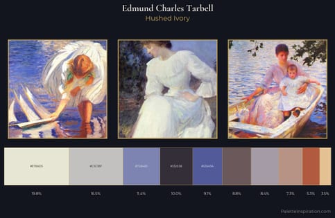 Edmund Charles Tarbell Palette 2