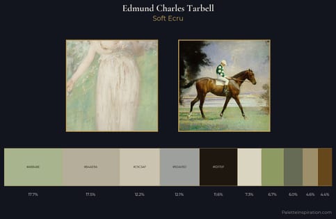 Edmund Charles Tarbell Palette 3 - Soft Ecru