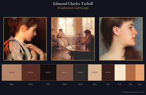 Edmund Charles Tarbell Palette 5 - Shadowed Gamboge
