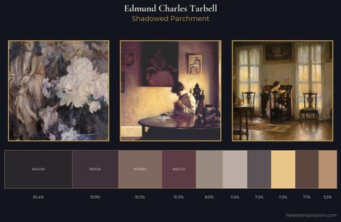 Edmund Charles Tarbell Palette 6 - Shadowed Parchment