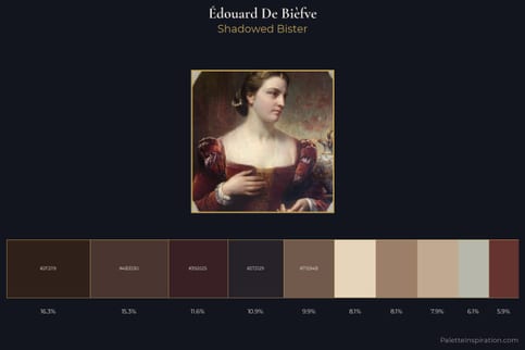 Édouard De Bièfve Master Palette