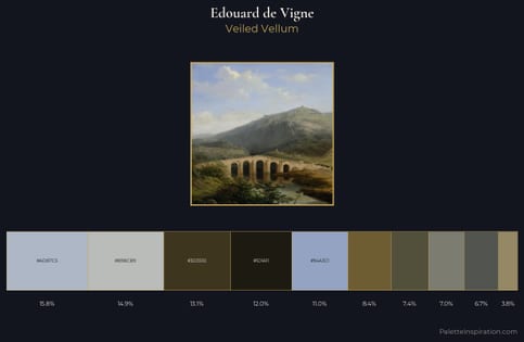 Edouard de Vigne Palette 2